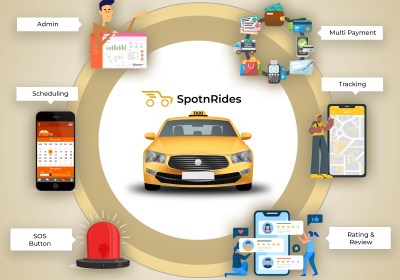 Uber-Clone-App
